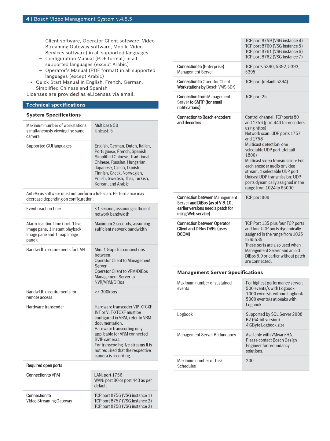 Bosch Appliances 4.5.5 manual Licenses are provided as eLicenses via email, Technical specifications, System Specifications 