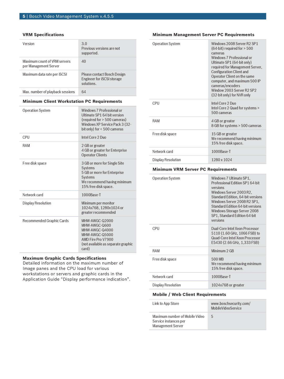 Bosch Appliances 4.5.5 VRM Specifications, Minimum Client Workstation PC Requirements, Minimum VRM Server PC Requirements 