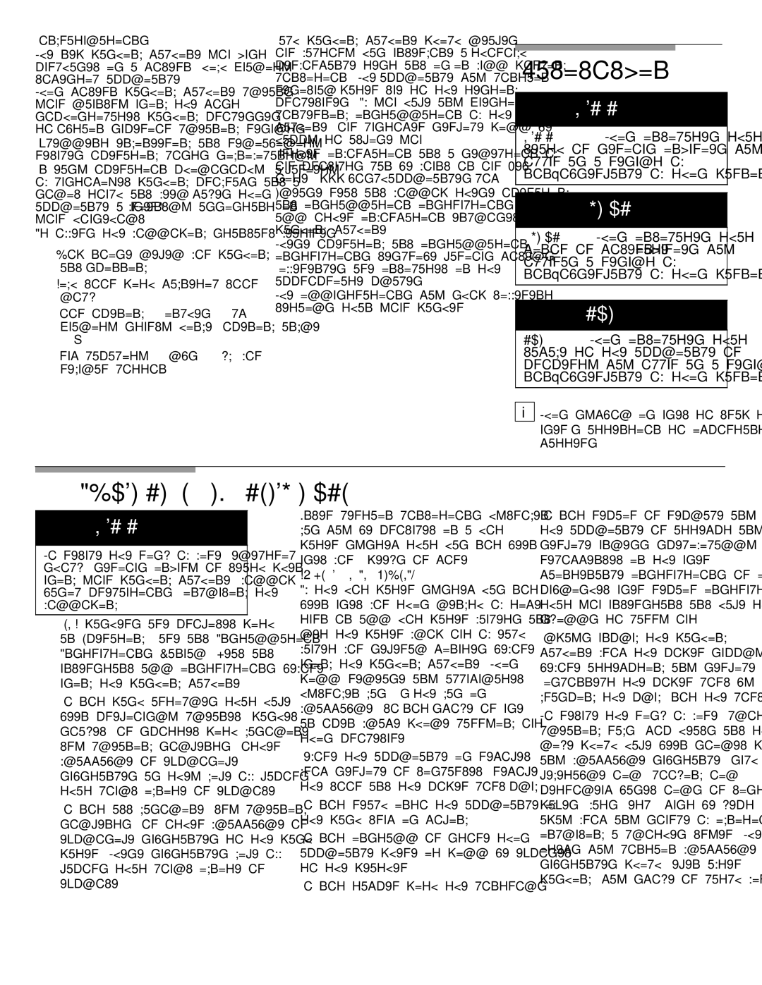 Bosch Appliances 500 Plus Series manual Definitions, Important Safety Instructions 