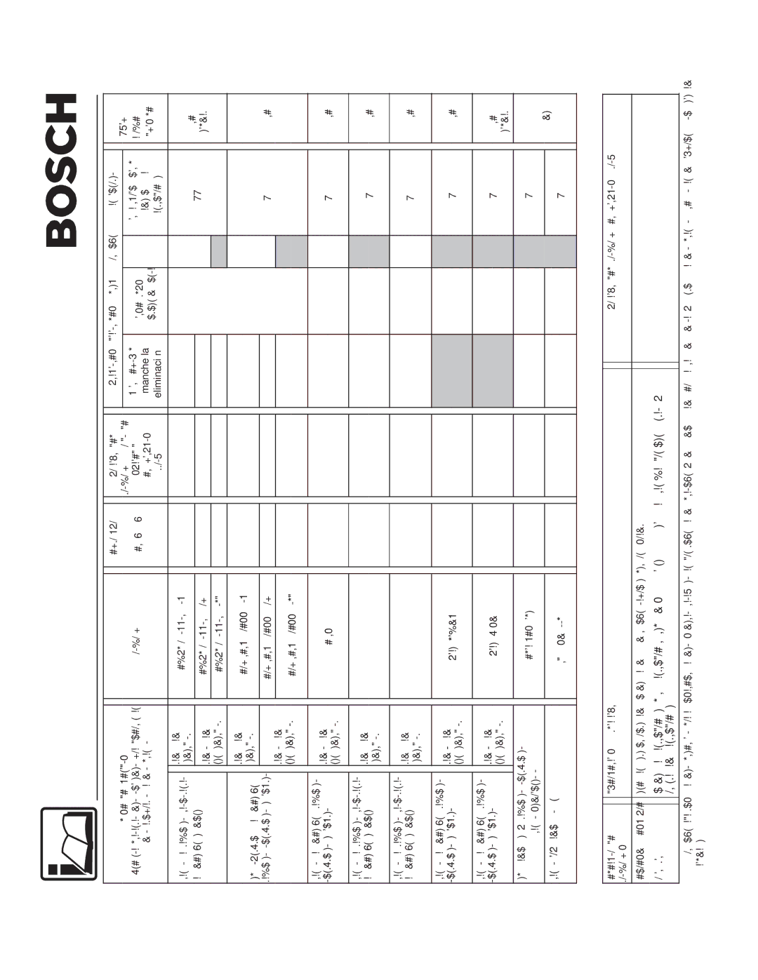 Bosch Appliances 500 Plus Series manual Tabla de selección de los programas de lavado Nexxt 500 Plus 