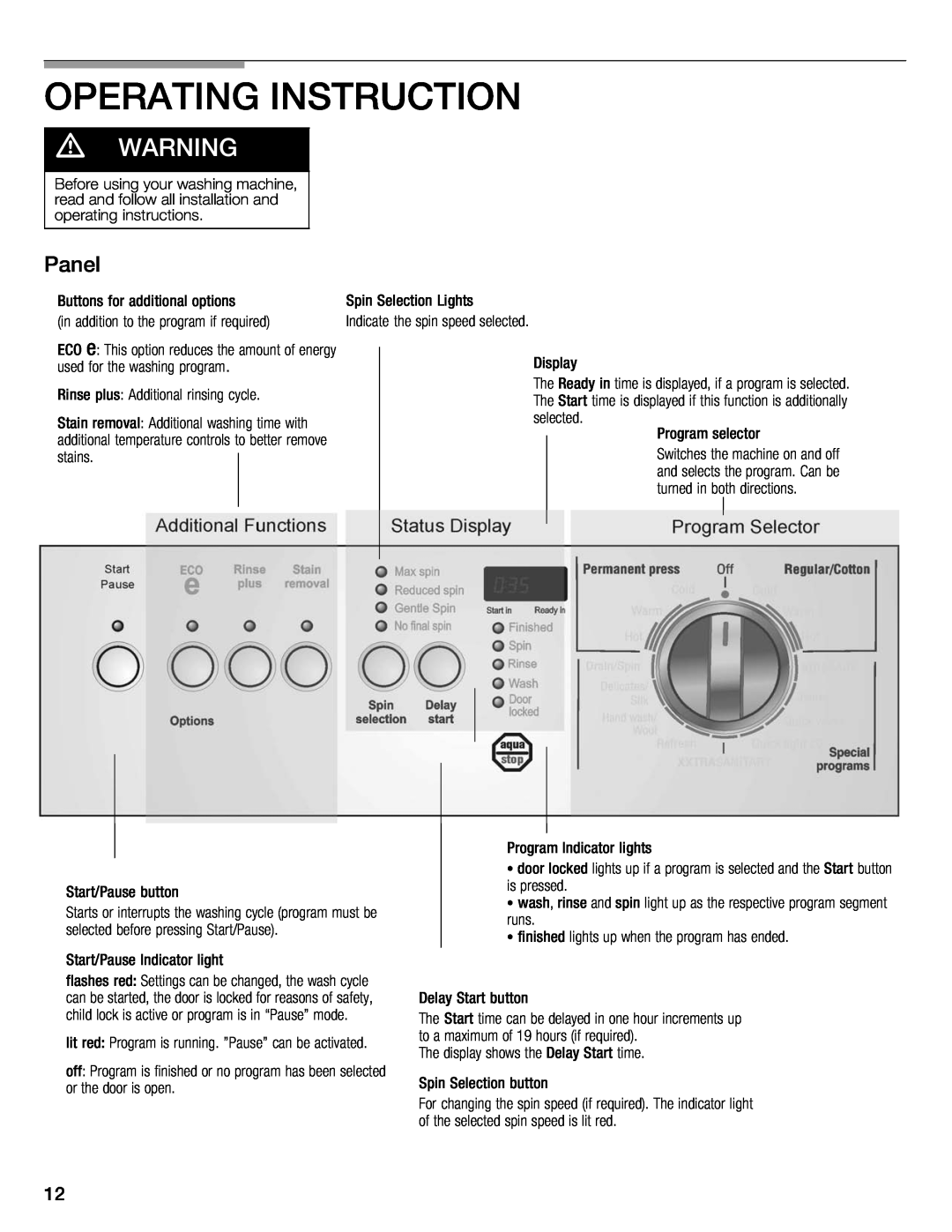 Bosch Appliances 500 Plus Series manual Operating Instruction, d WARNING, Panel 