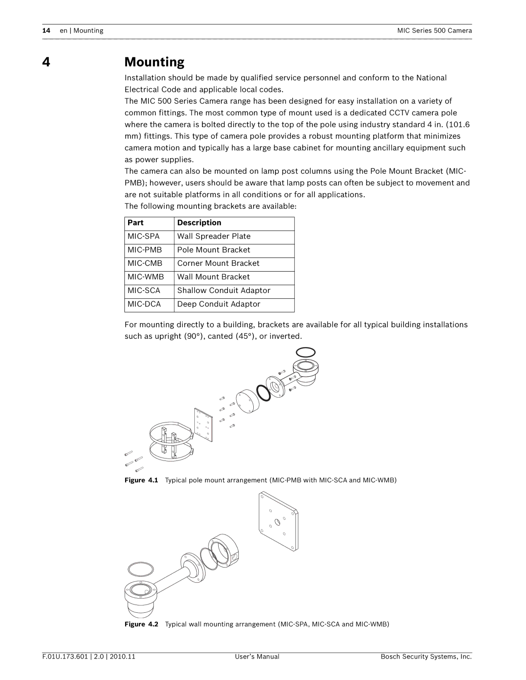 Bosch Appliances 500 user manual 4Mounting, Part Description 