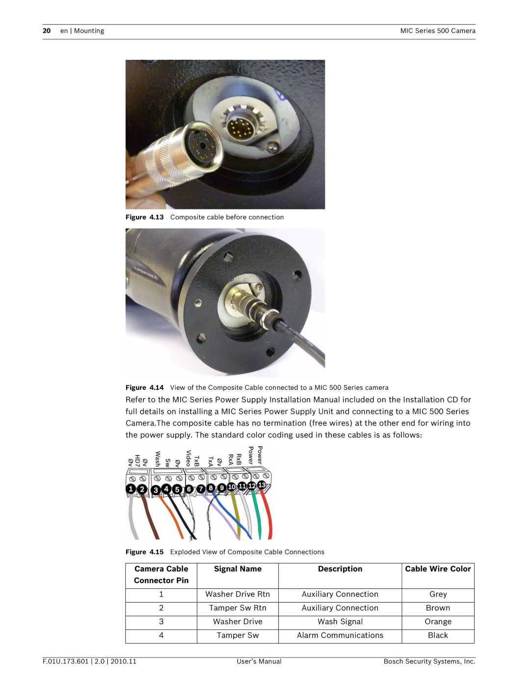 Bosch Appliances 500 user manual Composite cable before connection 