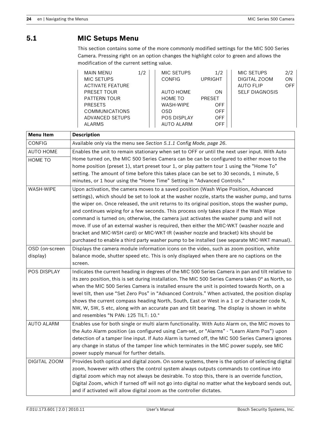 Bosch Appliances 500 user manual 1MIC Setups Menu, Available only via the menu see .1.1 Config Mode 