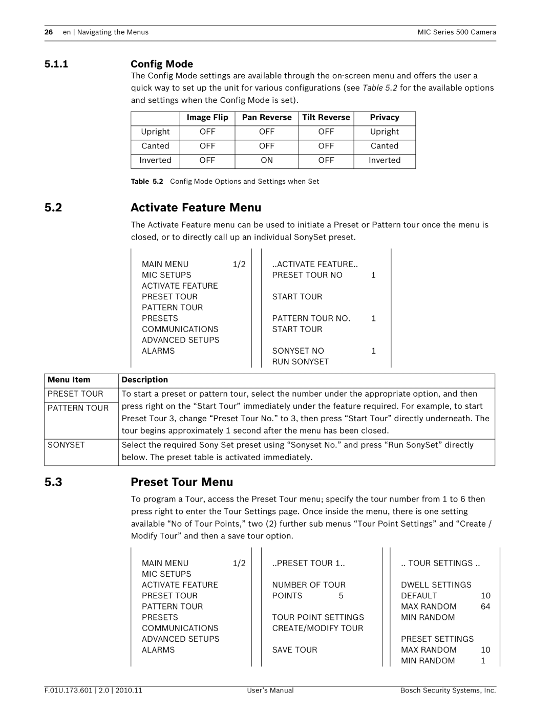 Bosch Appliances 500 Activate Feature Menu, 3Preset Tour Menu, Config Mode, Image Flip Pan Reverse Tilt Reverse Privacy 