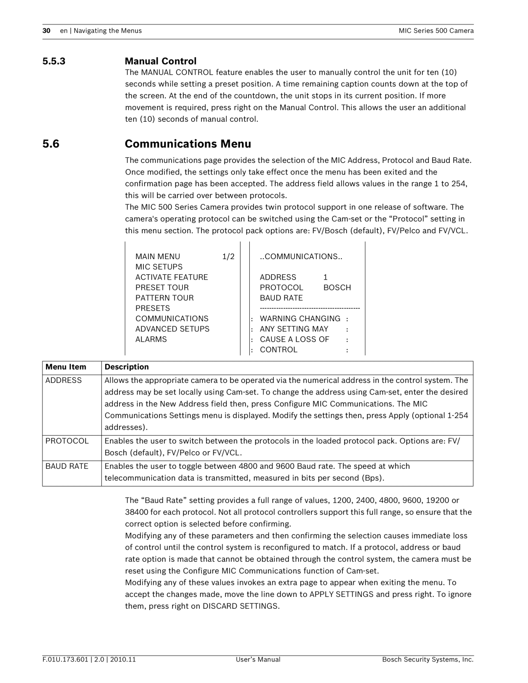 Bosch Appliances 500 user manual 6Communications Menu, Manual Control 