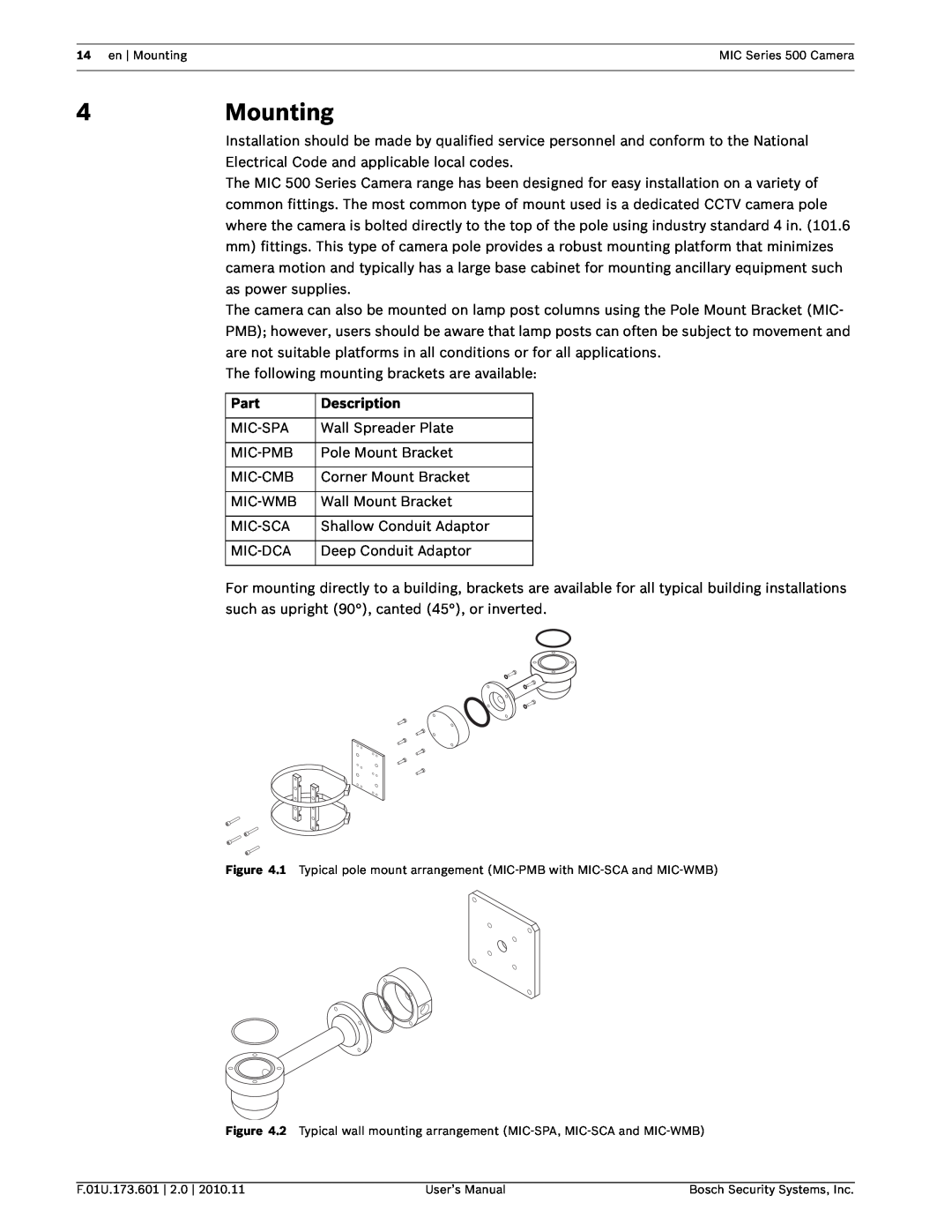 Bosch Appliances 500 user manual 4Mounting, Part, Description 
