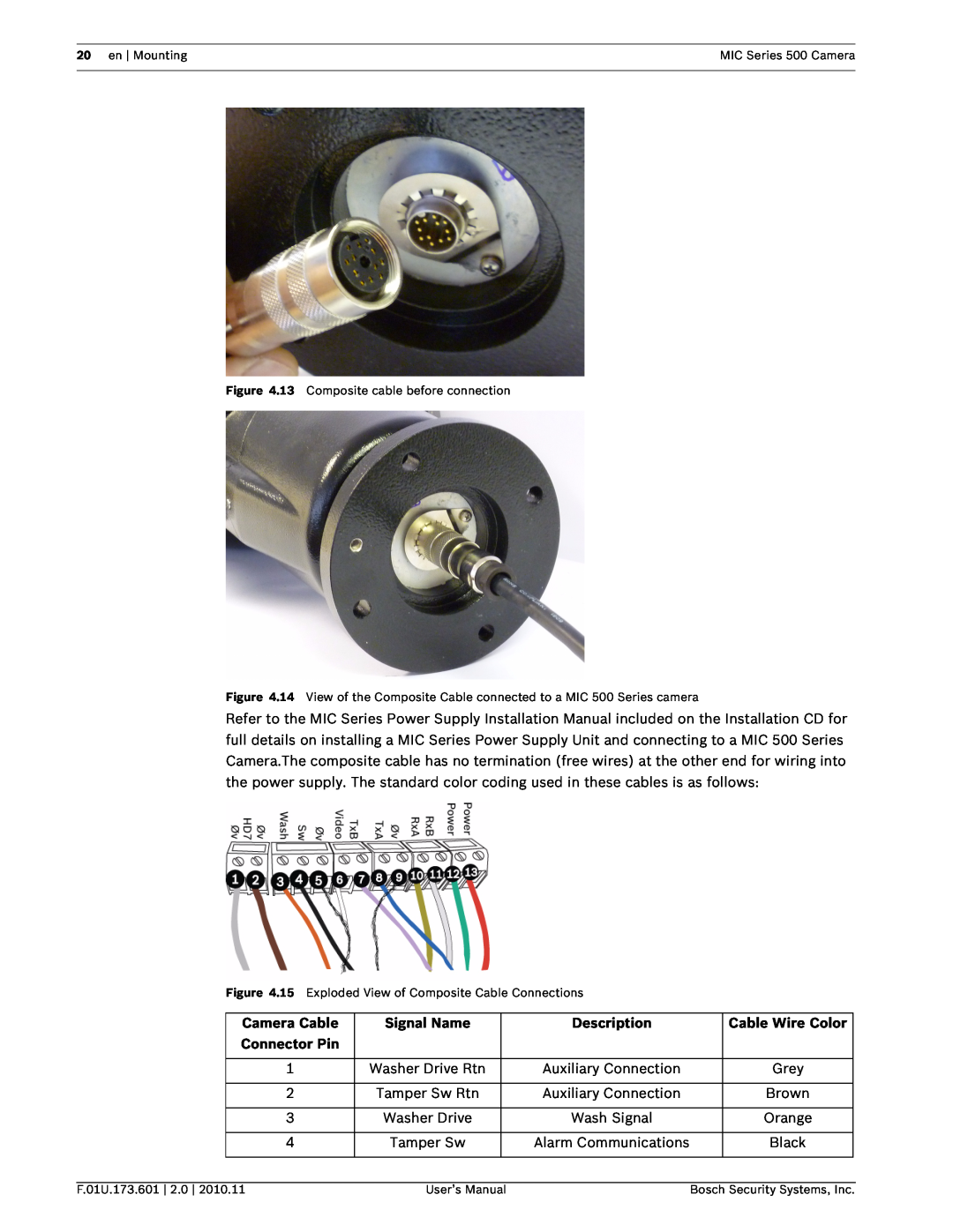 Bosch Appliances 500 user manual Camera Cable, Signal Name, Cable Wire Color, Connector Pin, Description 