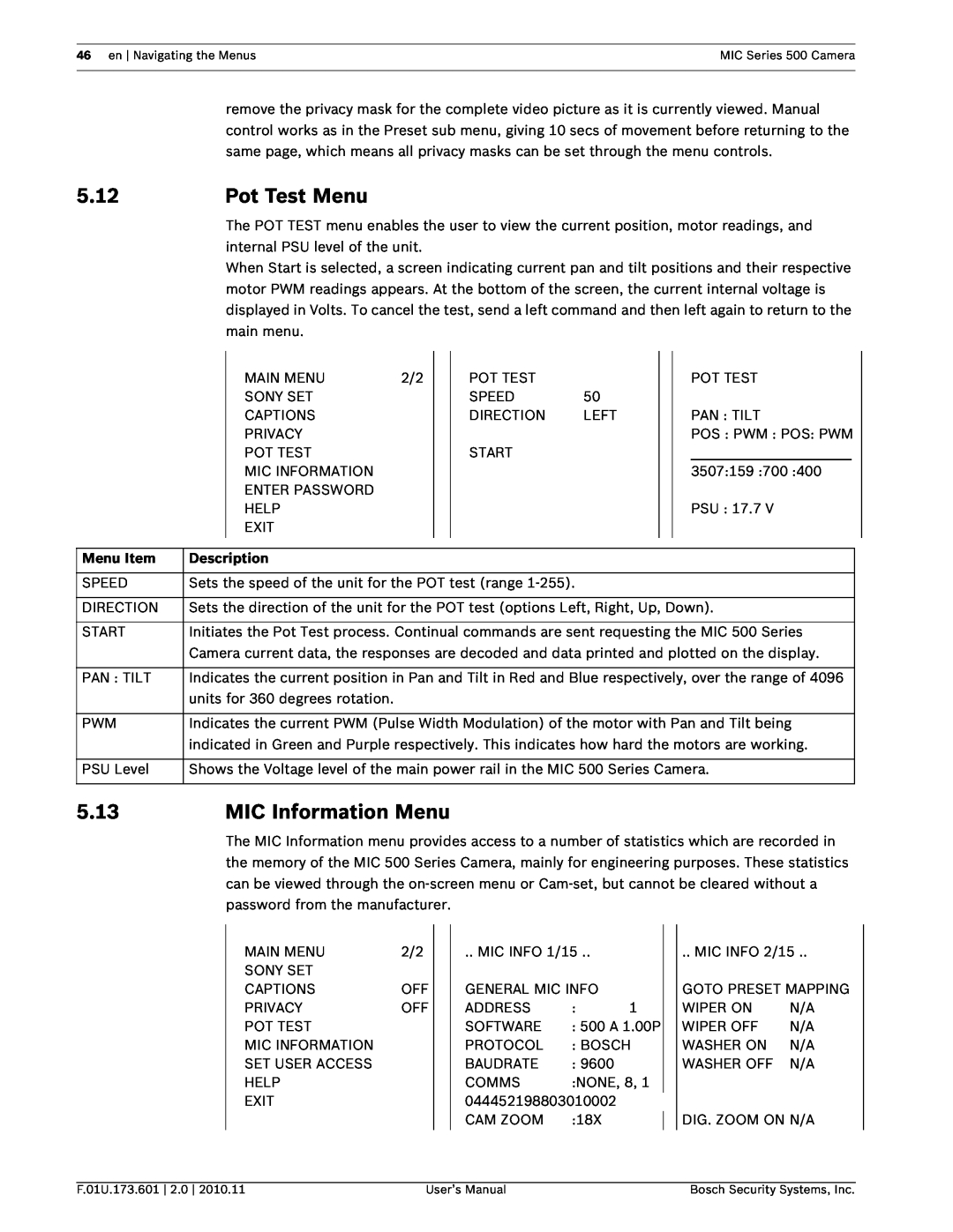 Bosch Appliances 500 user manual 5.12, Pot Test Menu, 5.13MIC Information Menu, Menu Item, Description 
