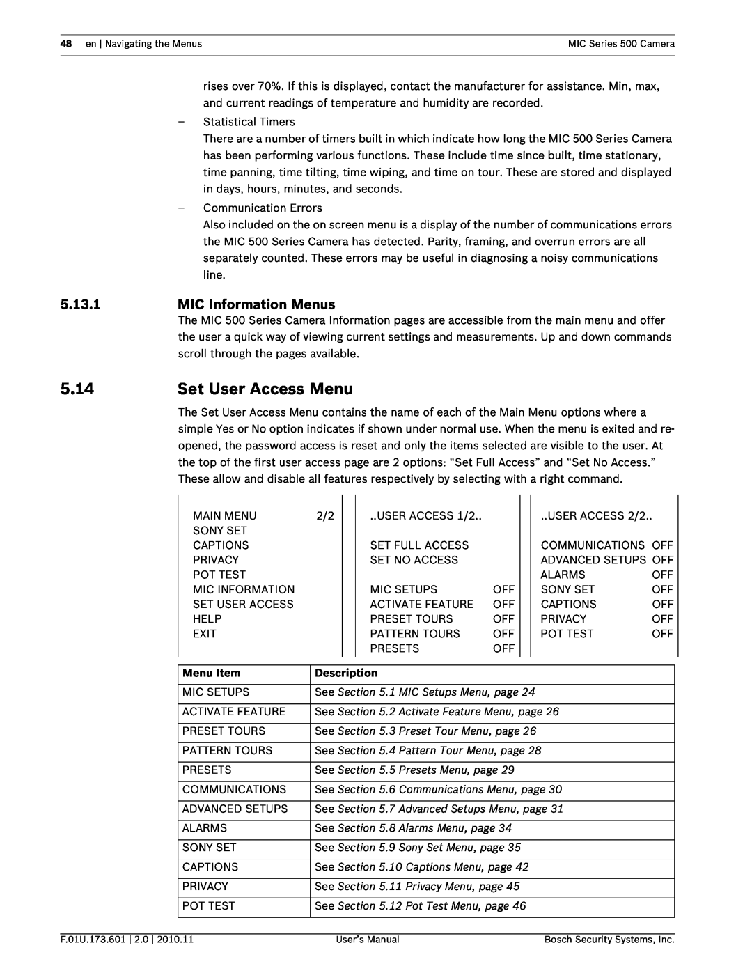 Bosch Appliances 500 user manual 5.14Set User Access Menu, 5.13.1, MIC Information Menus, Menu Item, Description 