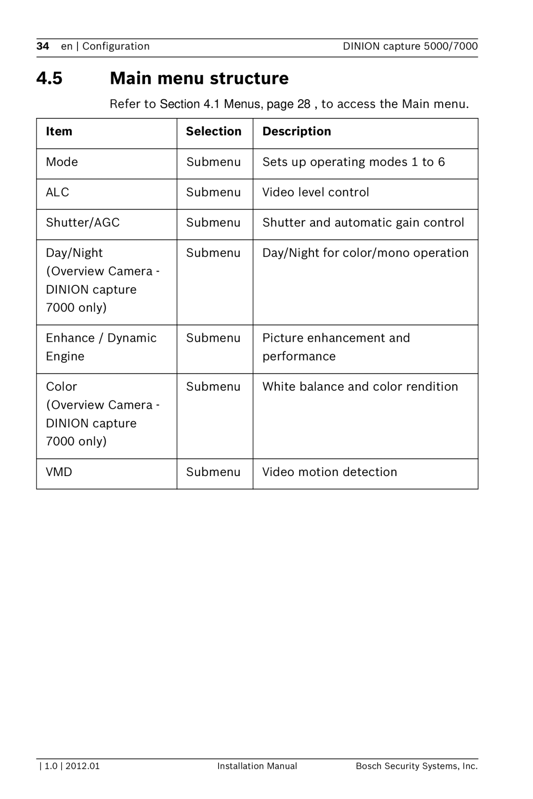 Bosch Appliances 5000, 7000 installation manual Main menu structure, Selection Description 