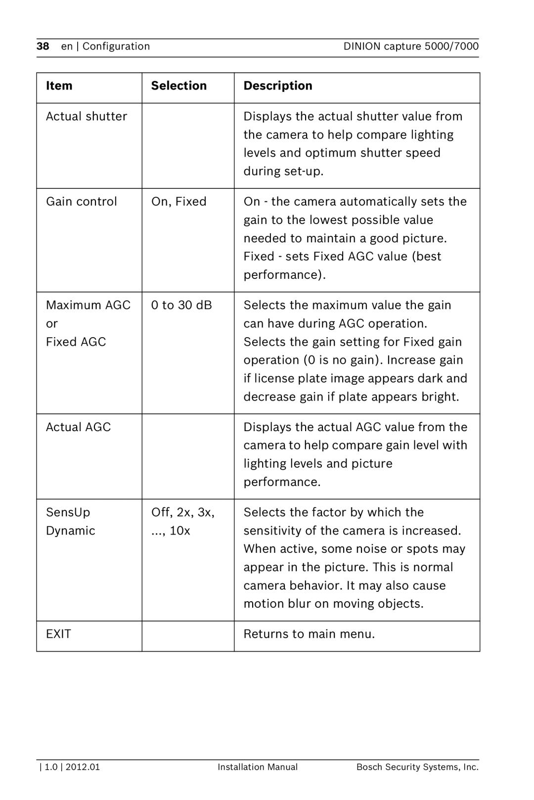 Bosch Appliances 5000, 7000 installation manual Selection Description 