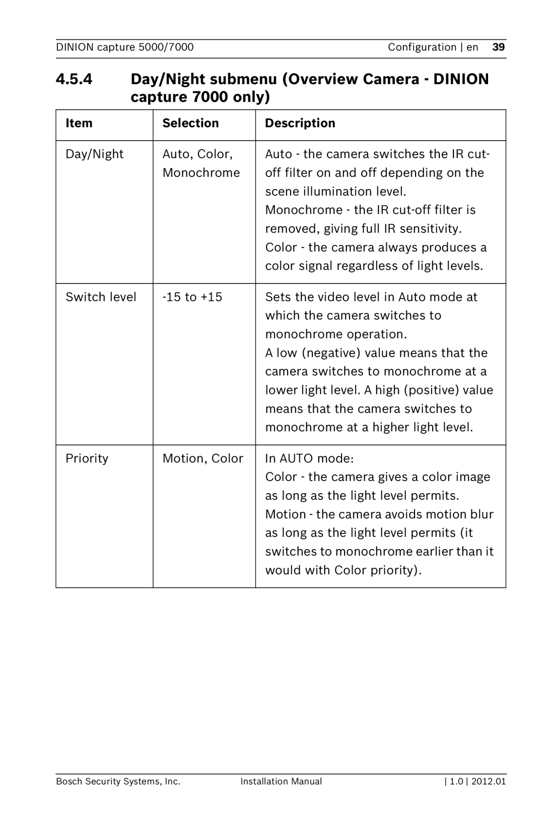 Bosch Appliances 5000 installation manual 4 Day/Night submenu Overview Camera Dinion capture 7000 only 