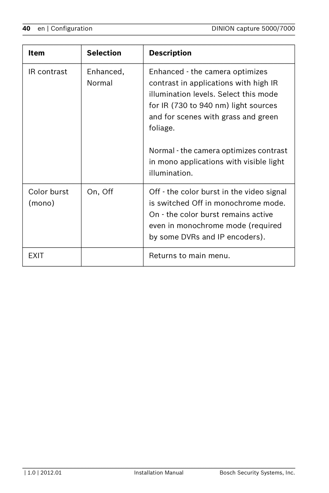 Bosch Appliances 5000, 7000 installation manual Selection Description 