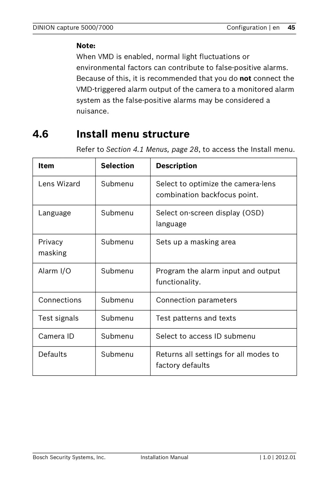 Bosch Appliances 7000, 5000 installation manual Install menu structure 