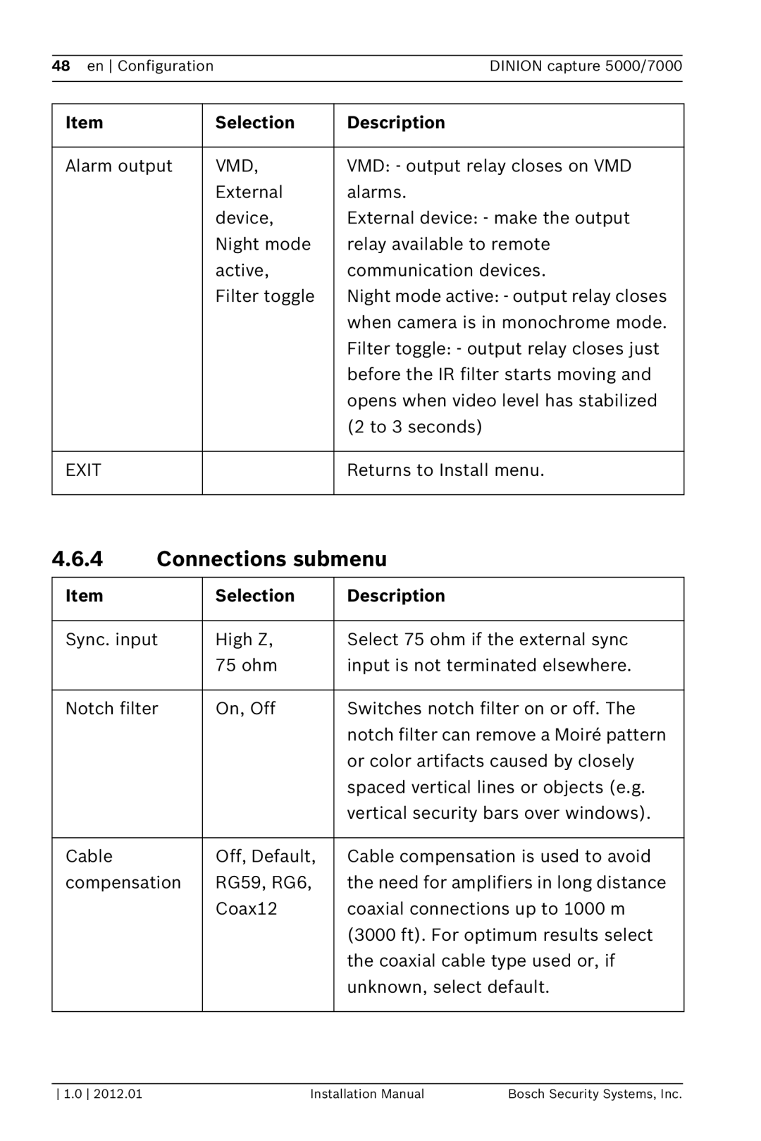 Bosch Appliances 5000, 7000 installation manual Connections submenu 