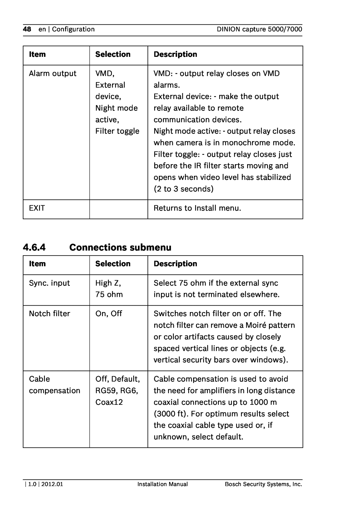Bosch Appliances 5000, 7000 installation manual 4.6.4Connections submenu, Item, Selection, Description 