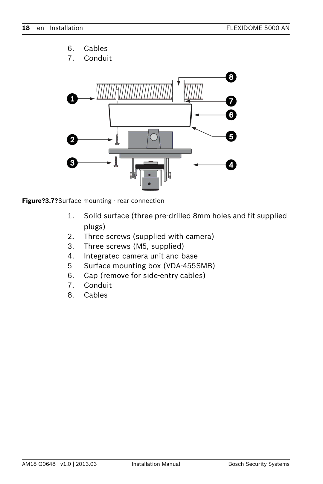 Bosch Appliances 5000, AN installation manual Cables Conduit 