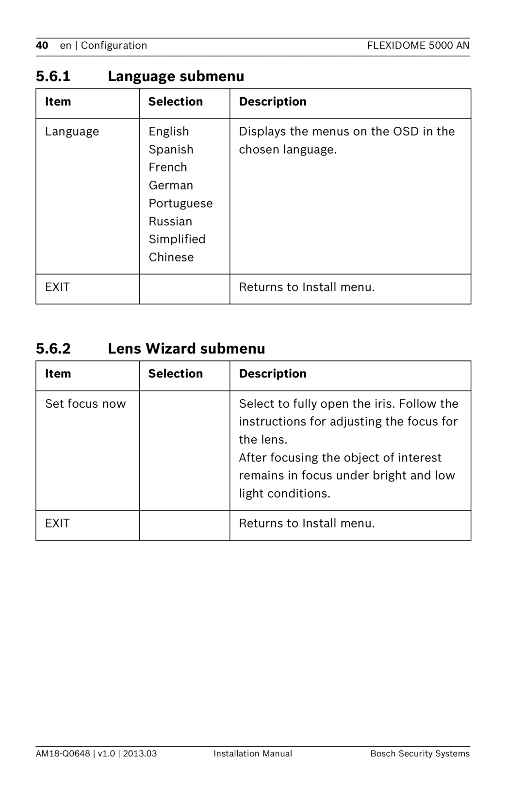 Bosch Appliances 5000, AN installation manual Language submenu, Lens Wizard submenu 