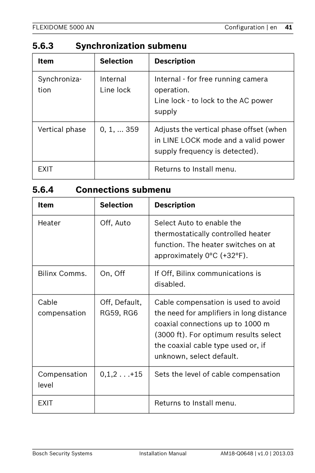 Bosch Appliances AN, 5000 installation manual Synchronization submenu, Connections submenu 