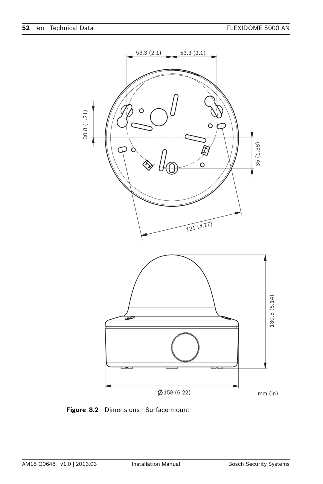 Bosch Appliances 5000, AN installation manual Dimensions Surface-mount 