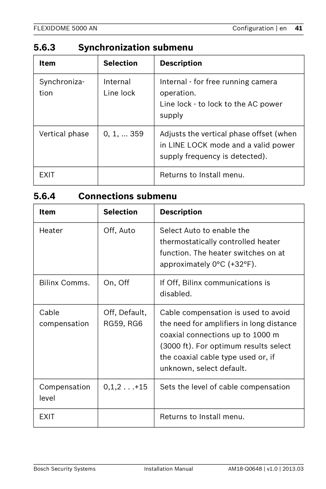 Bosch Appliances AN, 5000 5.6.3Synchronization submenu, 5.6.4, Connections submenu, Selection, Description 