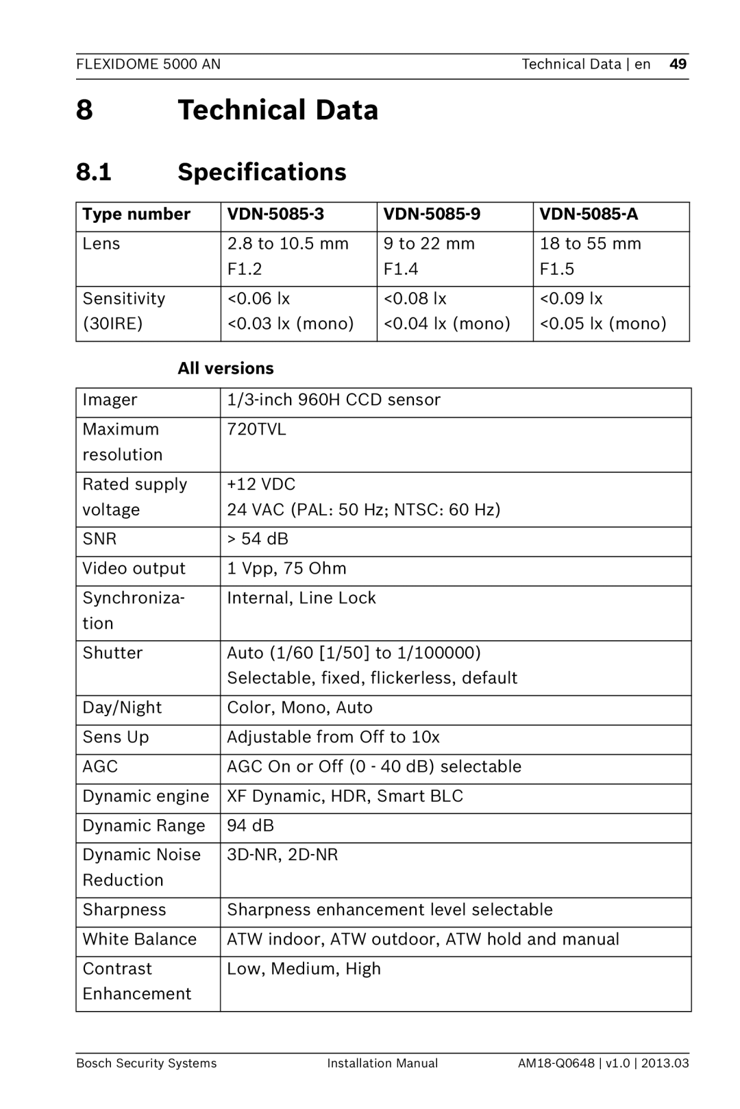 Bosch Appliances AN 8Technical Data, 8.1Specifications, Type number, VDN-5085-3, VDN-5085-9, VDN-5085-A, All versions 