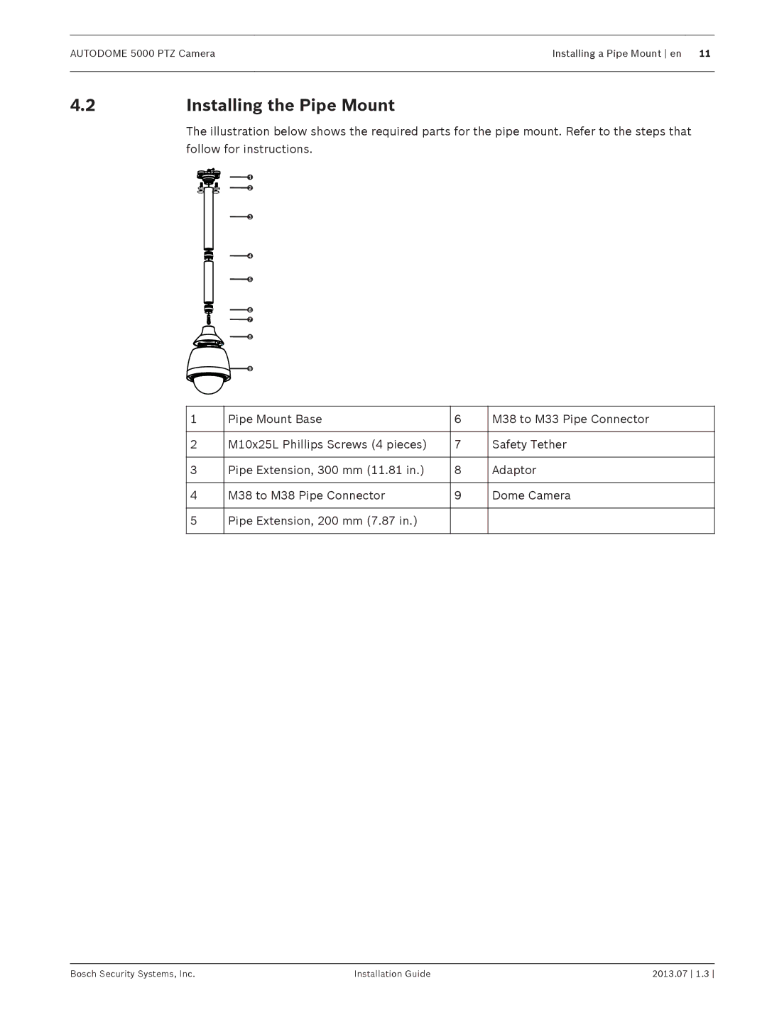 Bosch Appliances 5000 PTZ manual Installing the Pipe Mount 