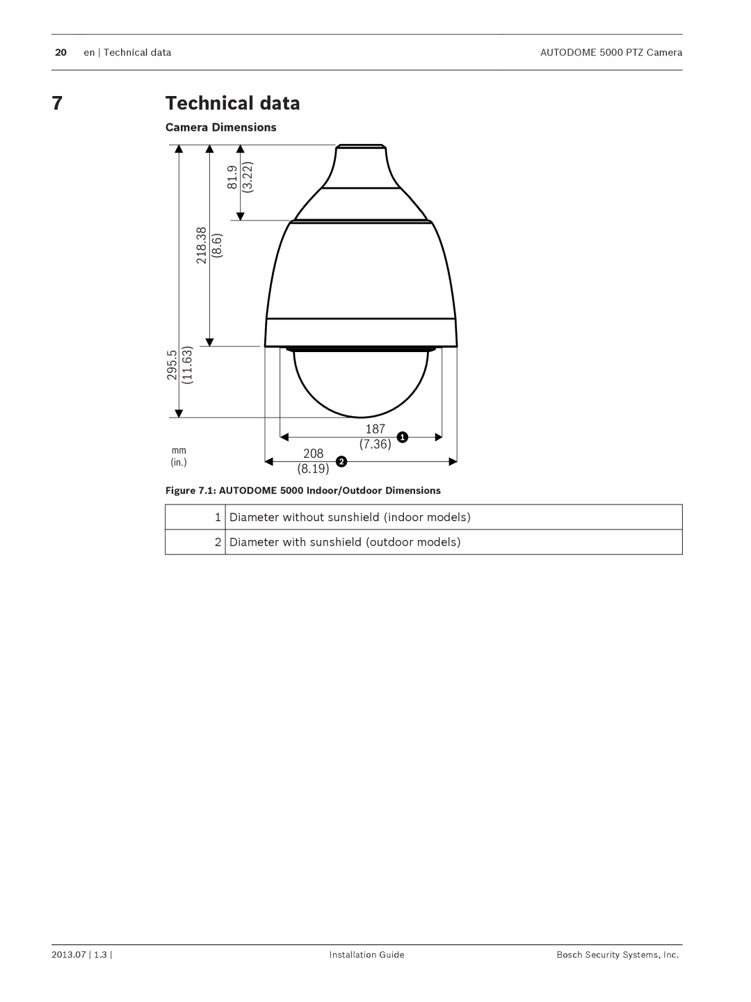 Bosch Appliances 5000 PTZ manual Technical data, Camera Dimensions 