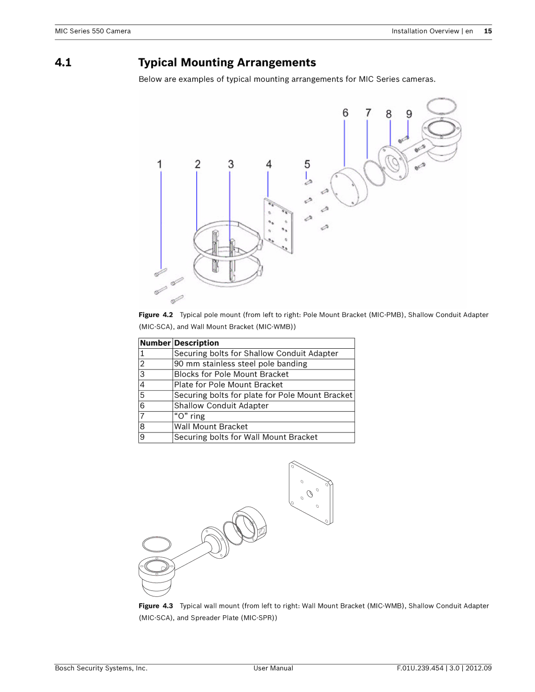 Bosch Appliances 550 user manual Typical Mounting Arrangements, Number Description 