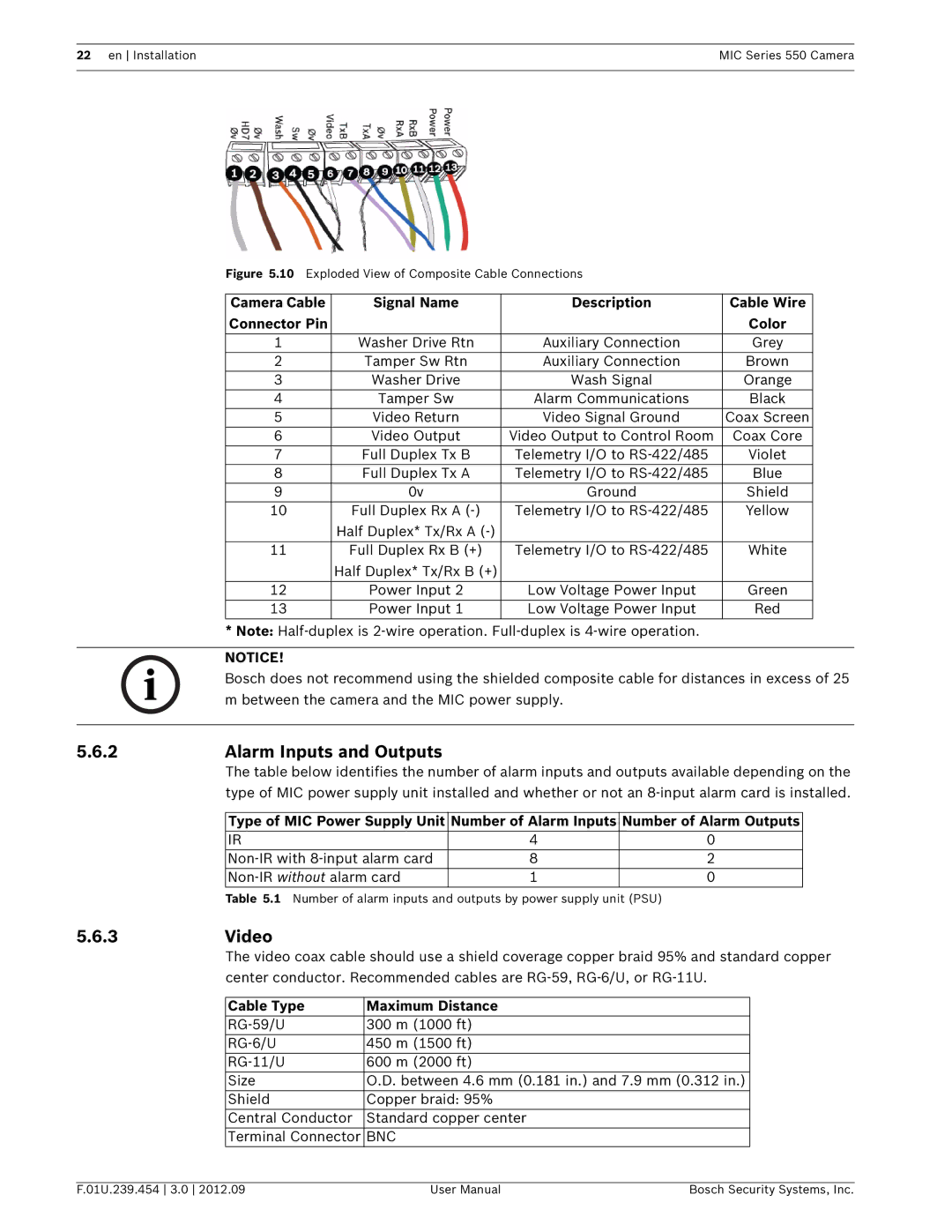 Bosch Appliances 550 user manual Alarm Inputs and Outputs, 3Video, Non-IR with 8-input alarm card Non-IR without alarm card 