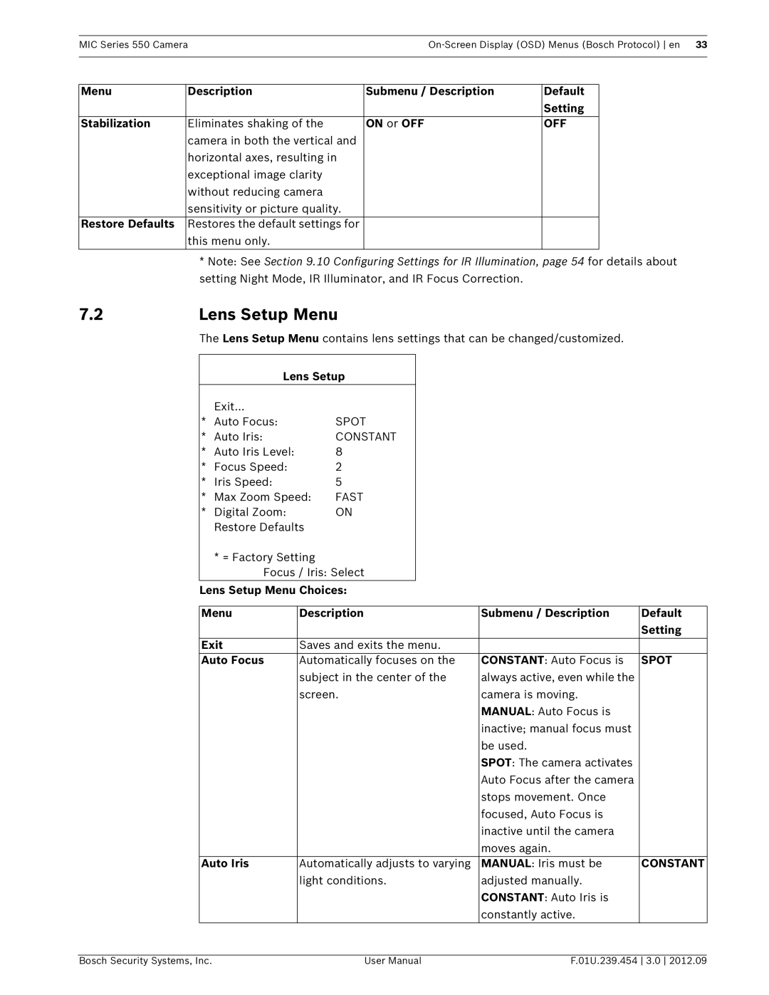 Bosch Appliances 550 user manual Lens Setup Menu, Auto Focus, Spot, Auto Iris, Constant 