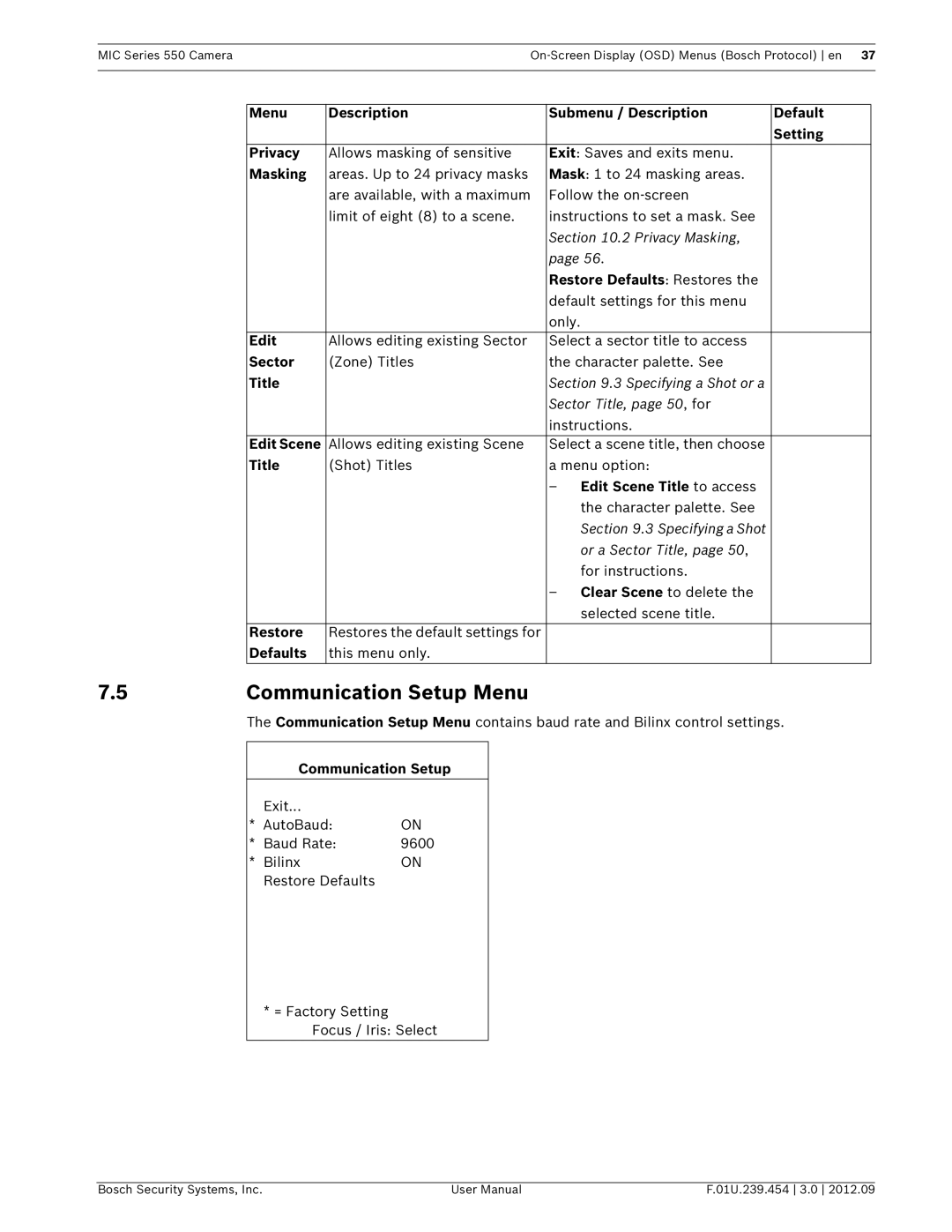 Bosch Appliances 550 user manual Communication Setup Menu 