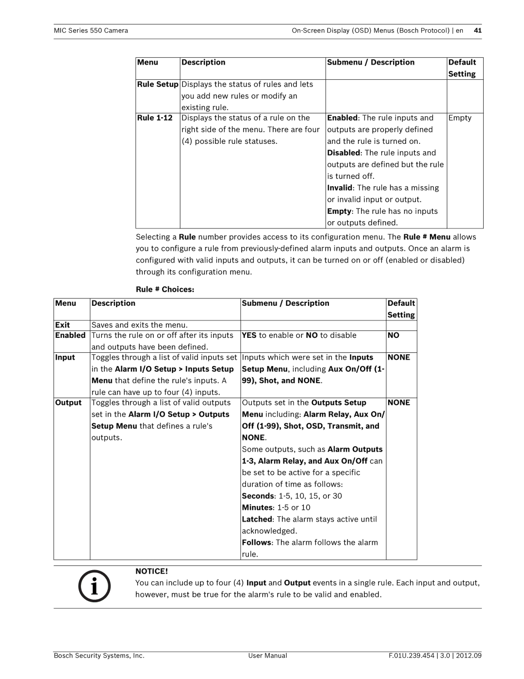 Bosch Appliances 550 user manual Rule 