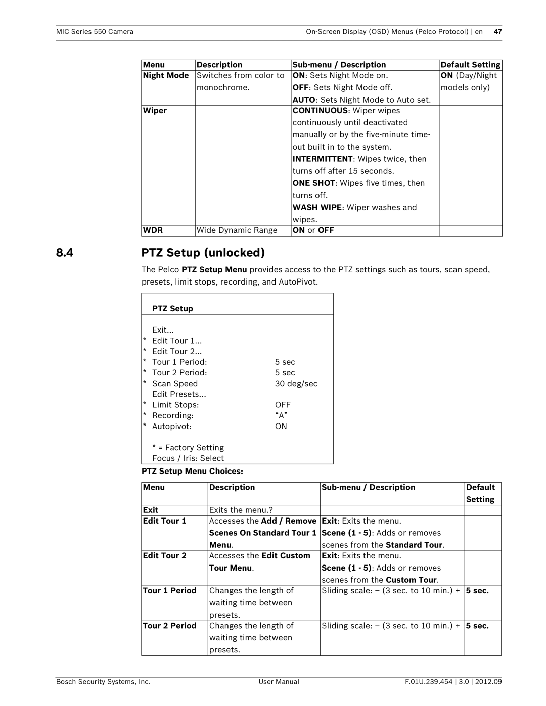 Bosch Appliances 550 PTZ Setup unlocked, Wiper, Wide Dynamic Range, Presets, limit stops, recording, and AutoPivot 