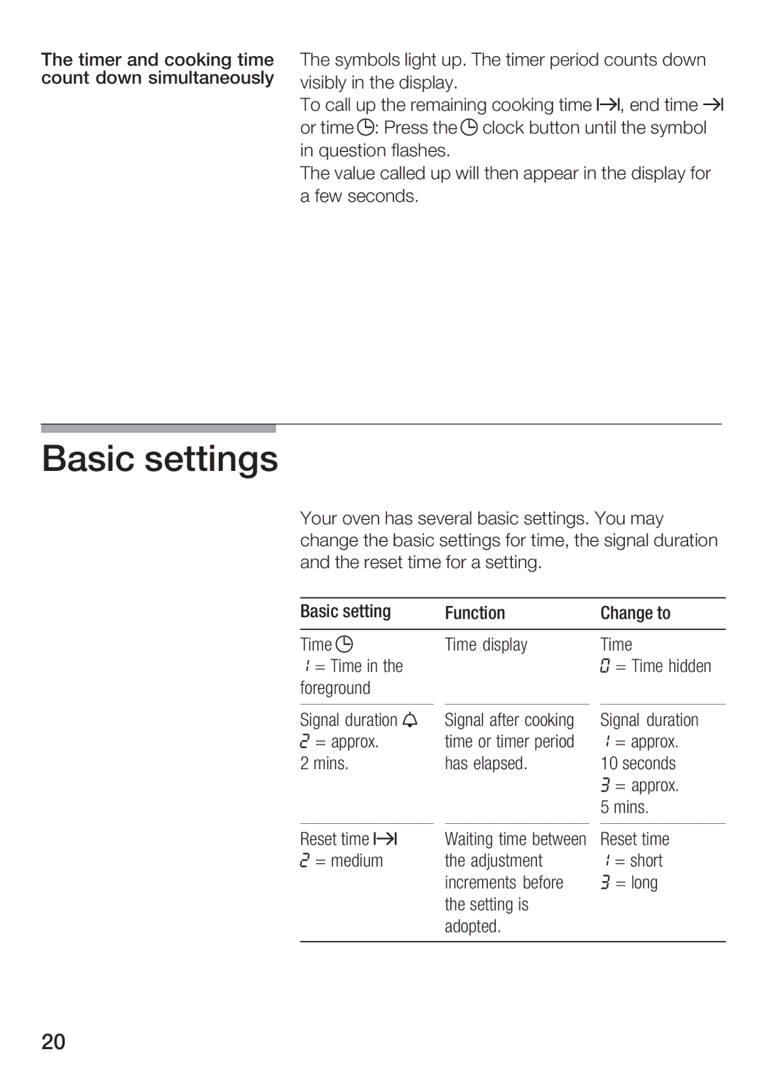 Bosch Appliances 5650 028 820 #0- 15-9 6, +77316/ 15*74, +76 ,76 1546-74@ E8B81H 8= C74 38B?0H, 05?8-E 591 591 5 @41, 121 