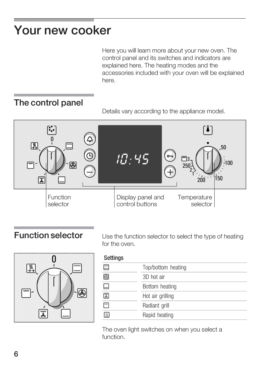 Bosch Appliances 5650 028 820, B171283 manual 79 6- +773-9, #0- +76974, +176 -4-+79 