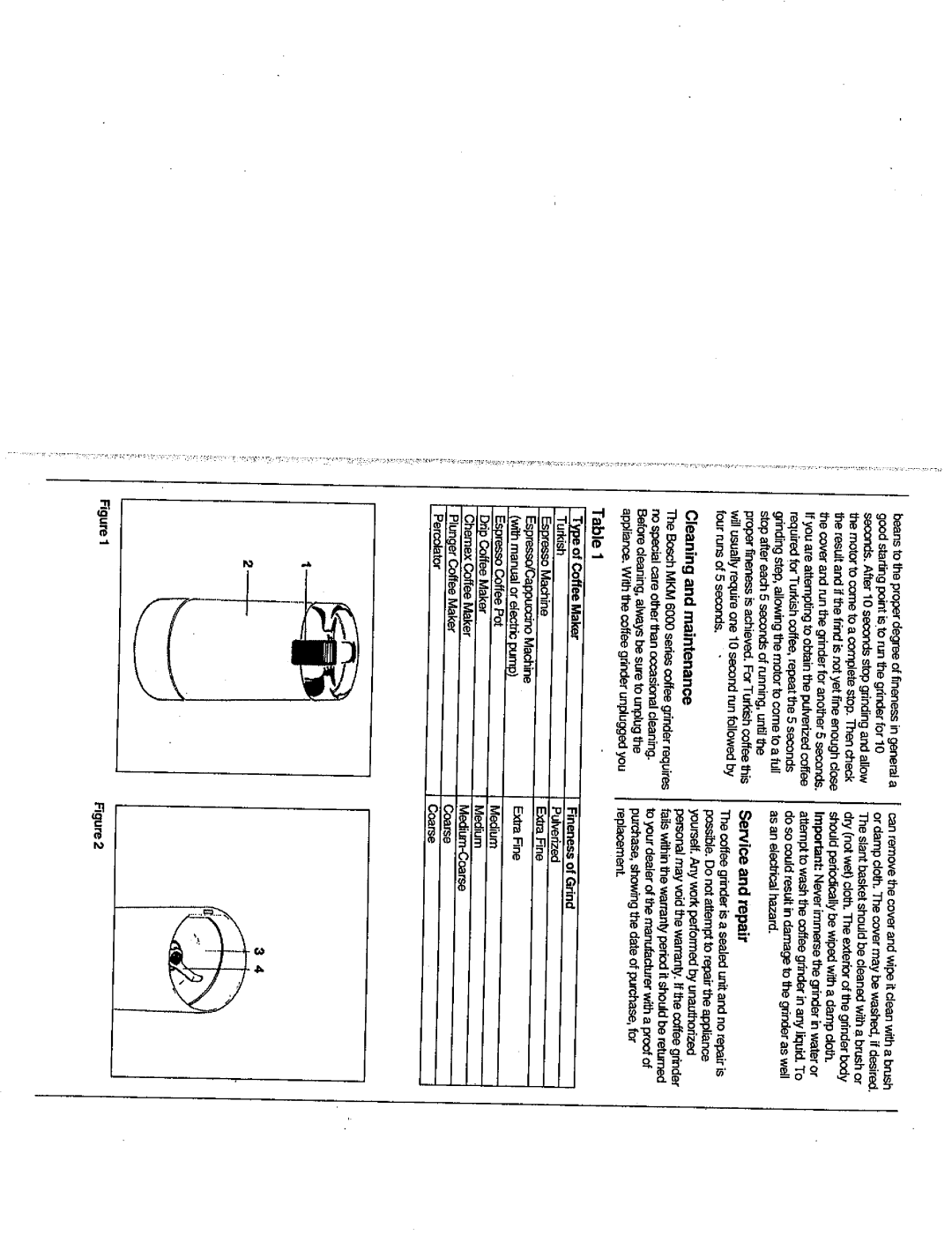 Bosch Appliances 6000 manual 