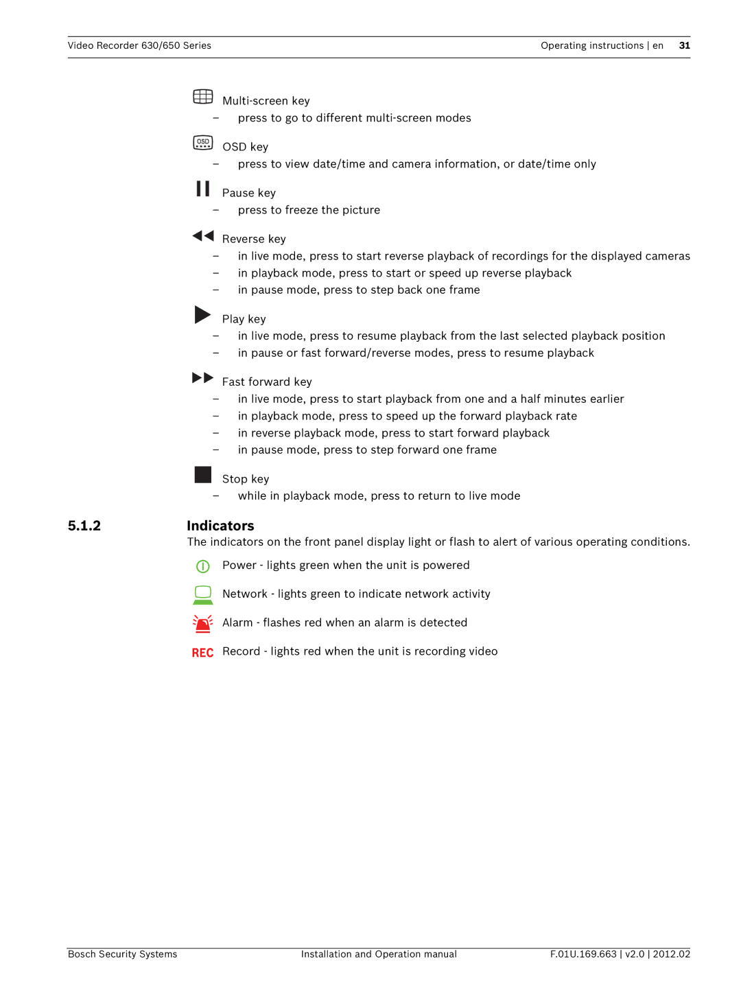 Bosch Appliances 630, 650 operation manual 2Indicators 