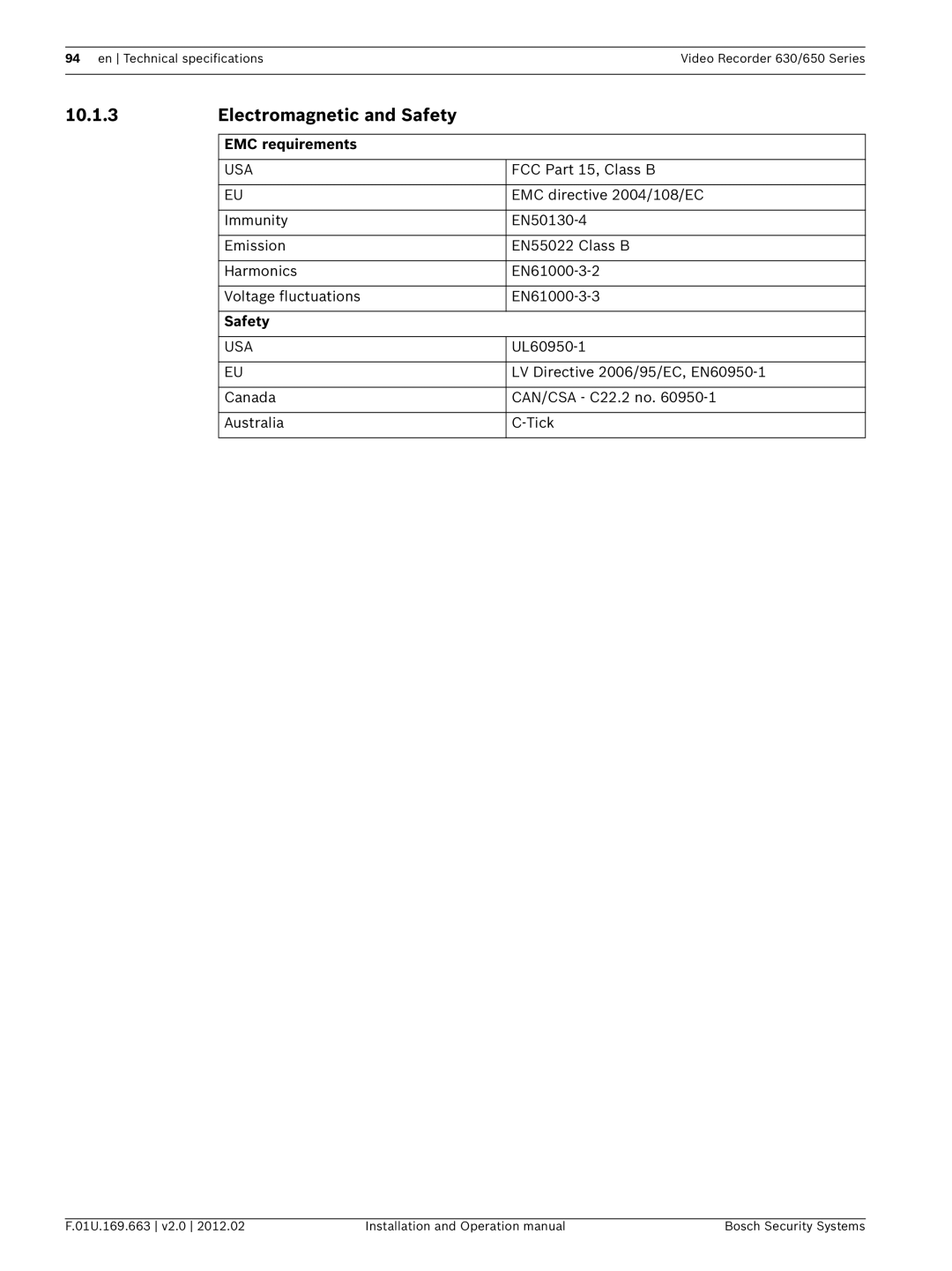 Bosch Appliances 650, 630 operation manual Electromagnetic and Safety, EMC requirements 