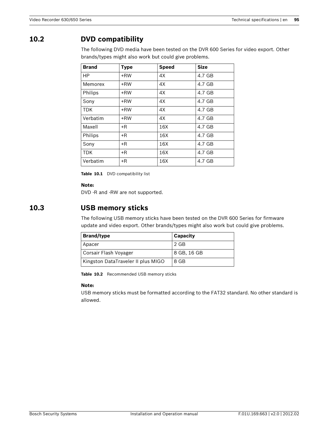 Bosch Appliances 630, 650 operation manual DVD compatibility, USB memory sticks, Brand Type Speed Size, Brand/type Capacity 