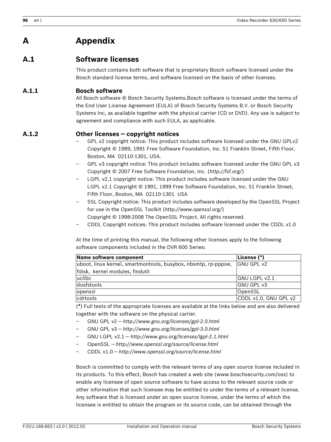 Bosch Appliances 650, 630 operation manual Appendix, Software licenses, Bosch software, Other licenses copyright notices 