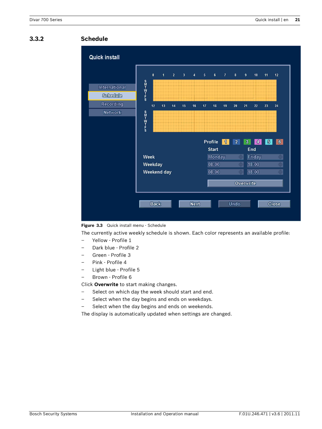 Bosch Appliances 700 operation manual 2Schedule, Quick install menu Schedule 