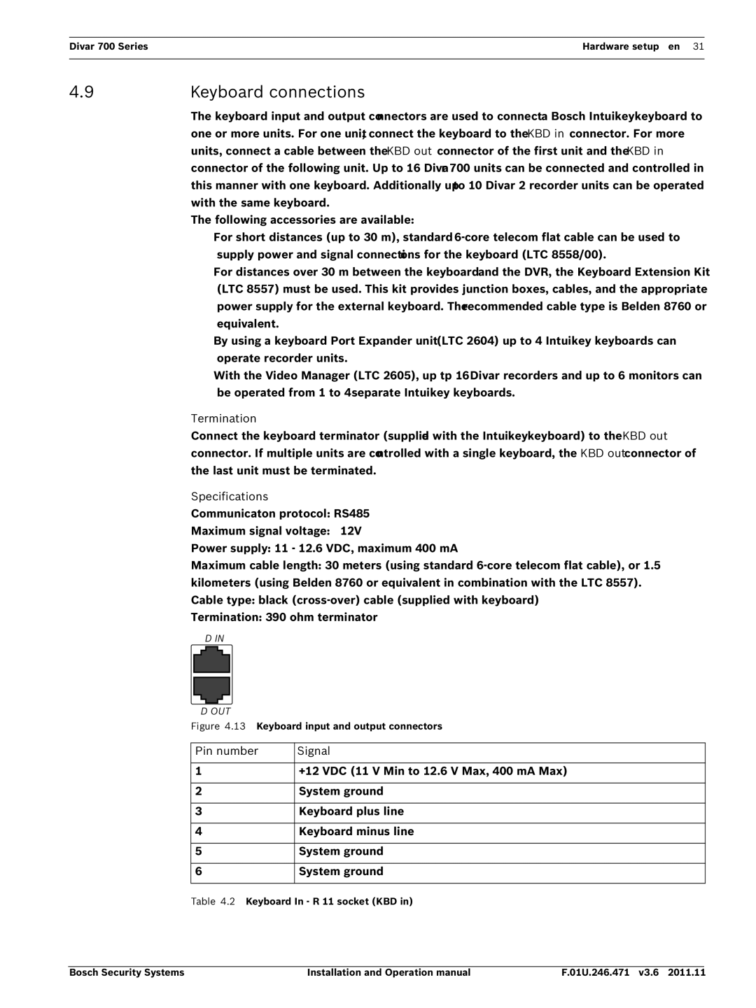 Bosch Appliances 700 operation manual Keyboard connections, Termination, Pin number Signal 