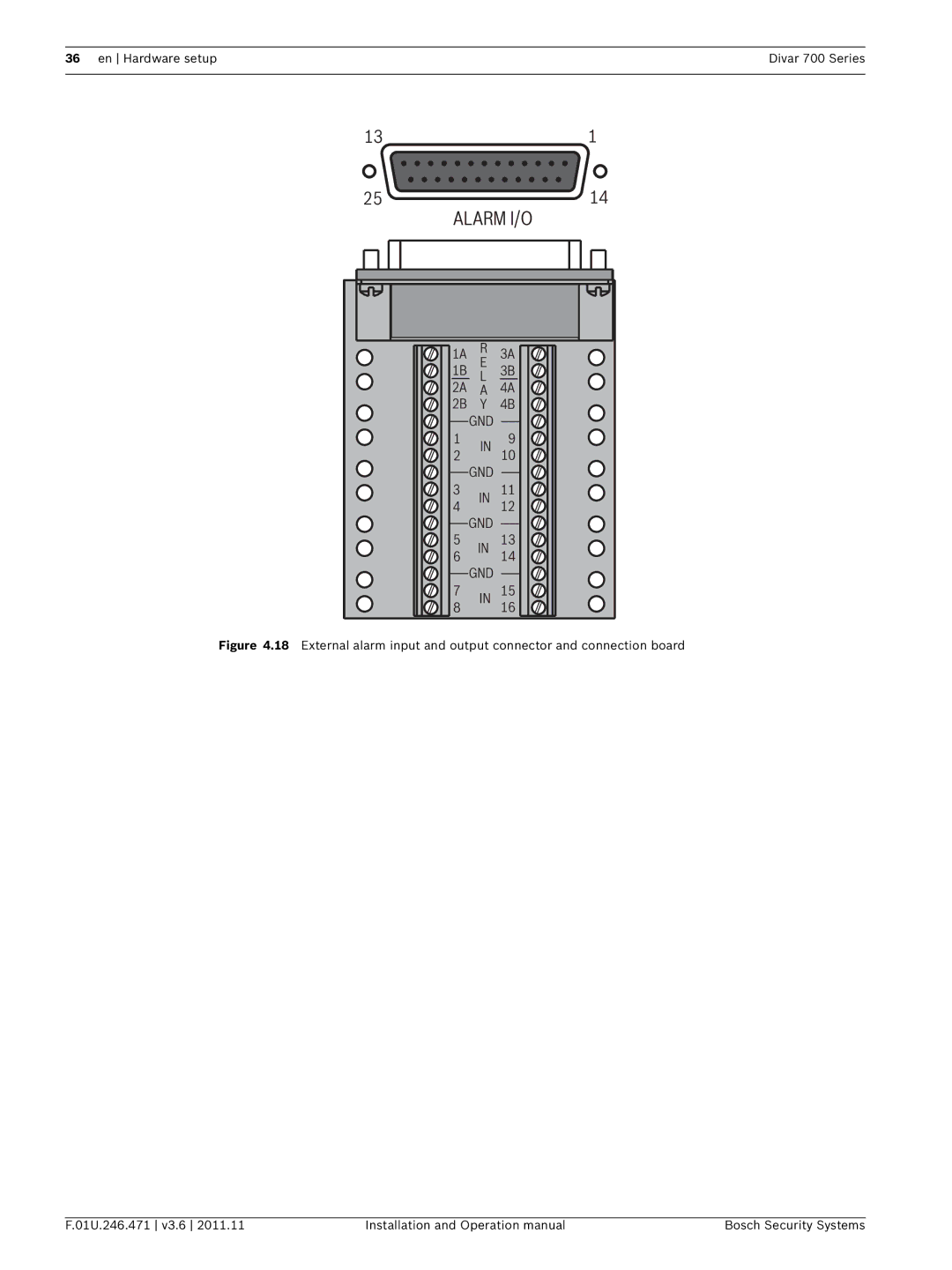 Bosch Appliances 700 operation manual Alarm I/O 