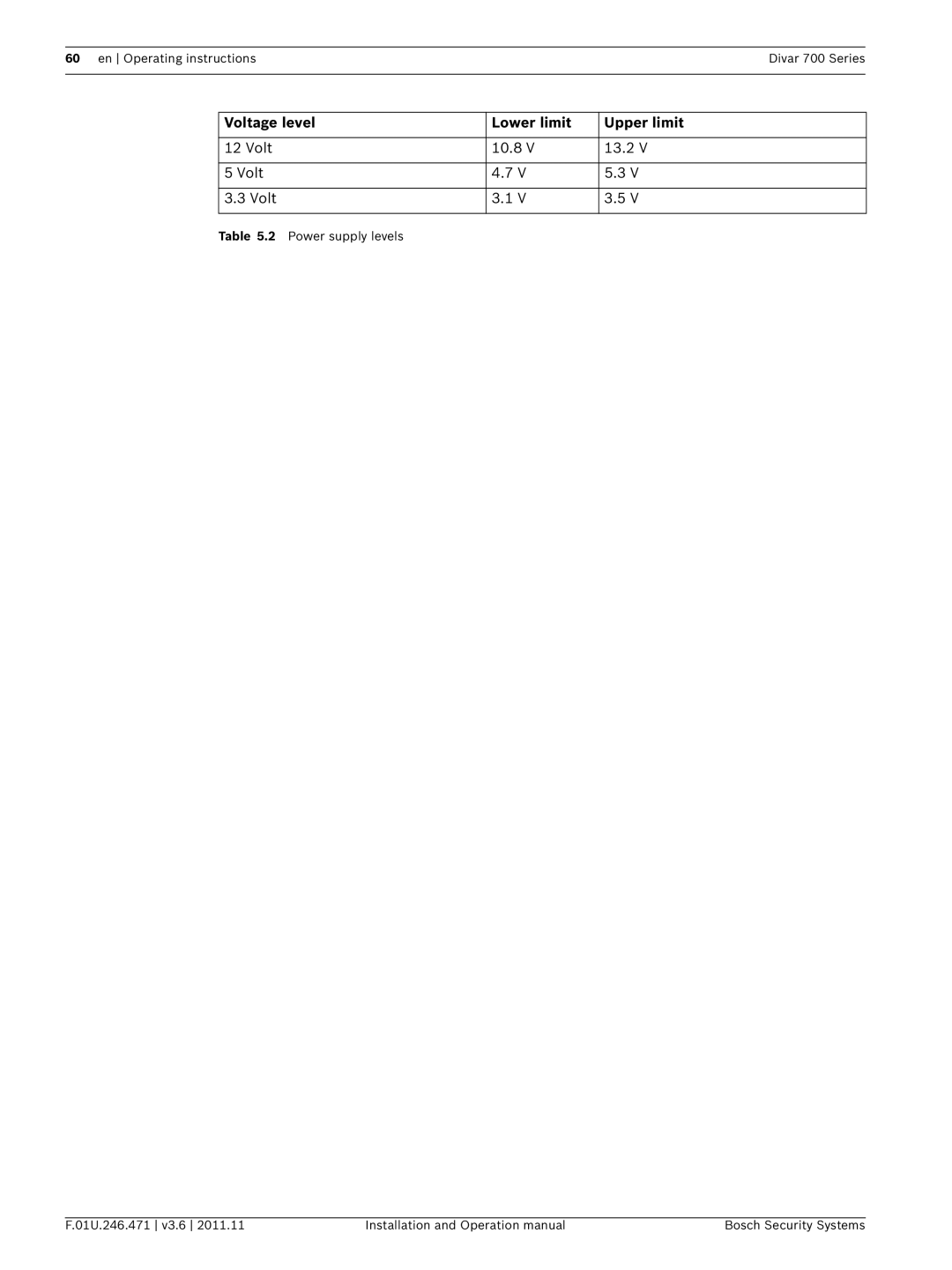 Bosch Appliances 700 operation manual Voltage level Lower limit Upper limit, Volt 10.8 13.2 