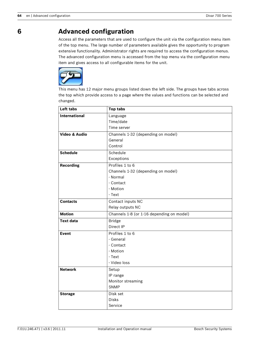 Bosch Appliances 700 Left tabs Top tabs International, Video & Audio, Schedule, Recording, Contacts, Motion, Text data 