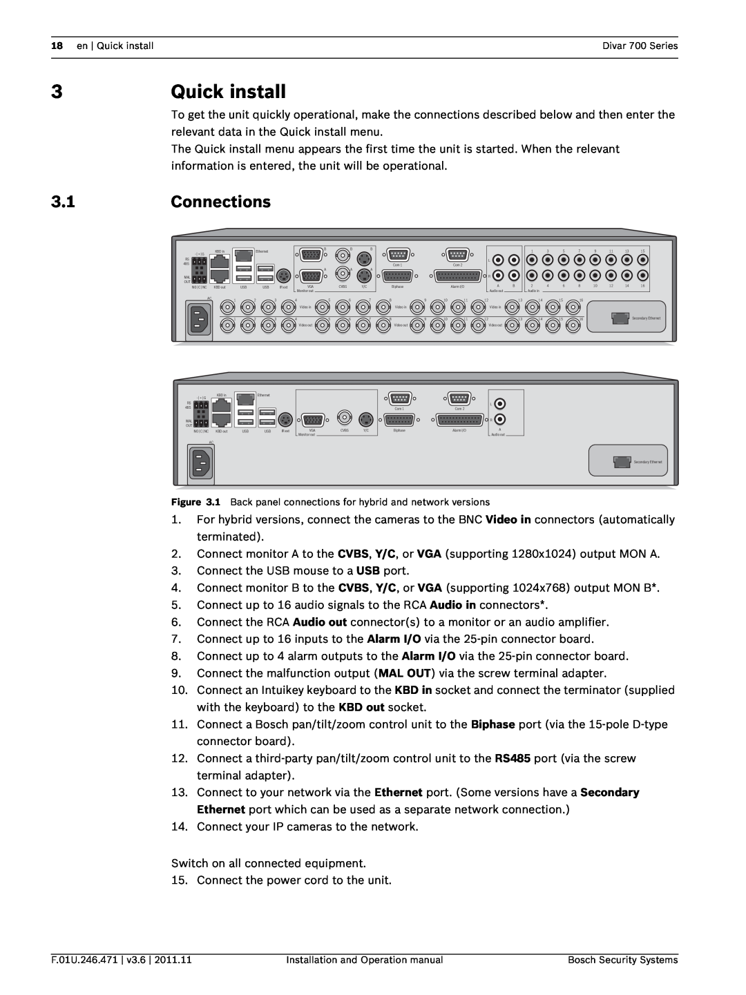 Bosch Appliances 700 operation manual Quick install, 3.1Connections 