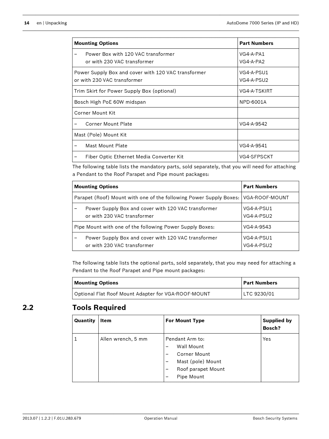 Bosch Appliances 7000 manual Tools Required, Quantity For Mount Type Supplied by Bosch? 