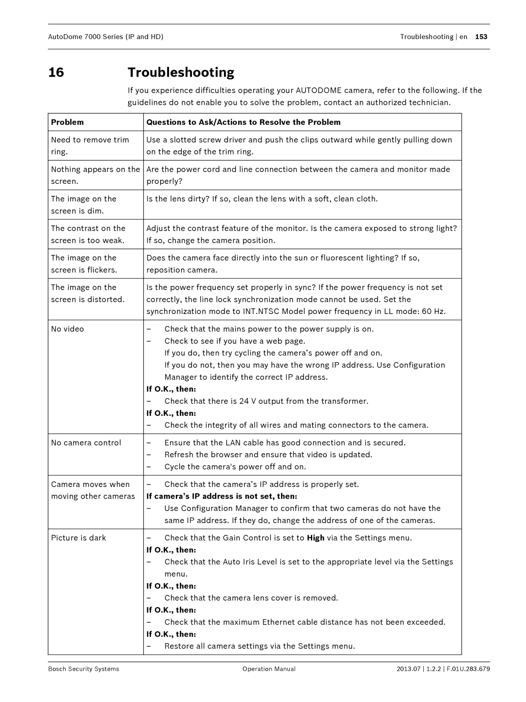 Bosch Appliances 7000 manual Troubleshooting, Problem Questions to Ask/Actions to Resolve the Problem, If O.K., then 